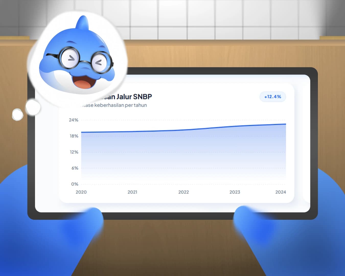 Cek Statistik PTN
